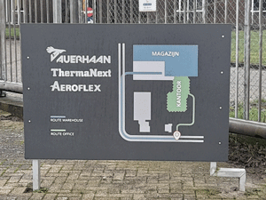 Auerhaan_Bewegwijzering